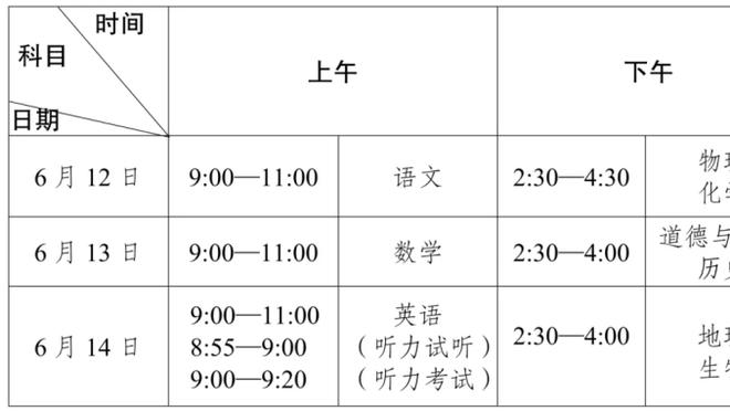 ?哈兰德晒与俩妹妹合照，网友调侃：才23岁俩孩子这么大了